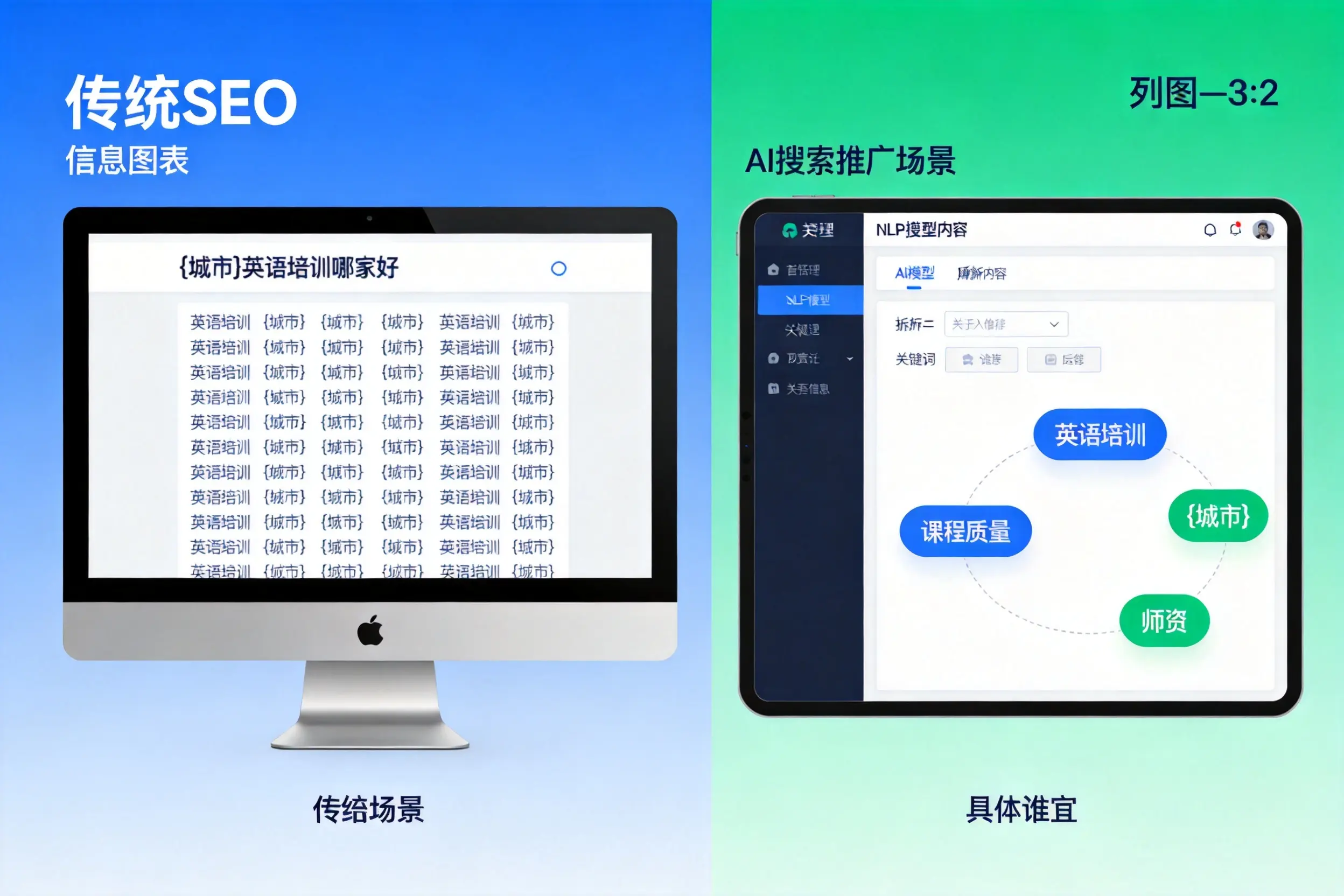 AI搜索推广和传统SEO有何区别?文昌企业选型指南