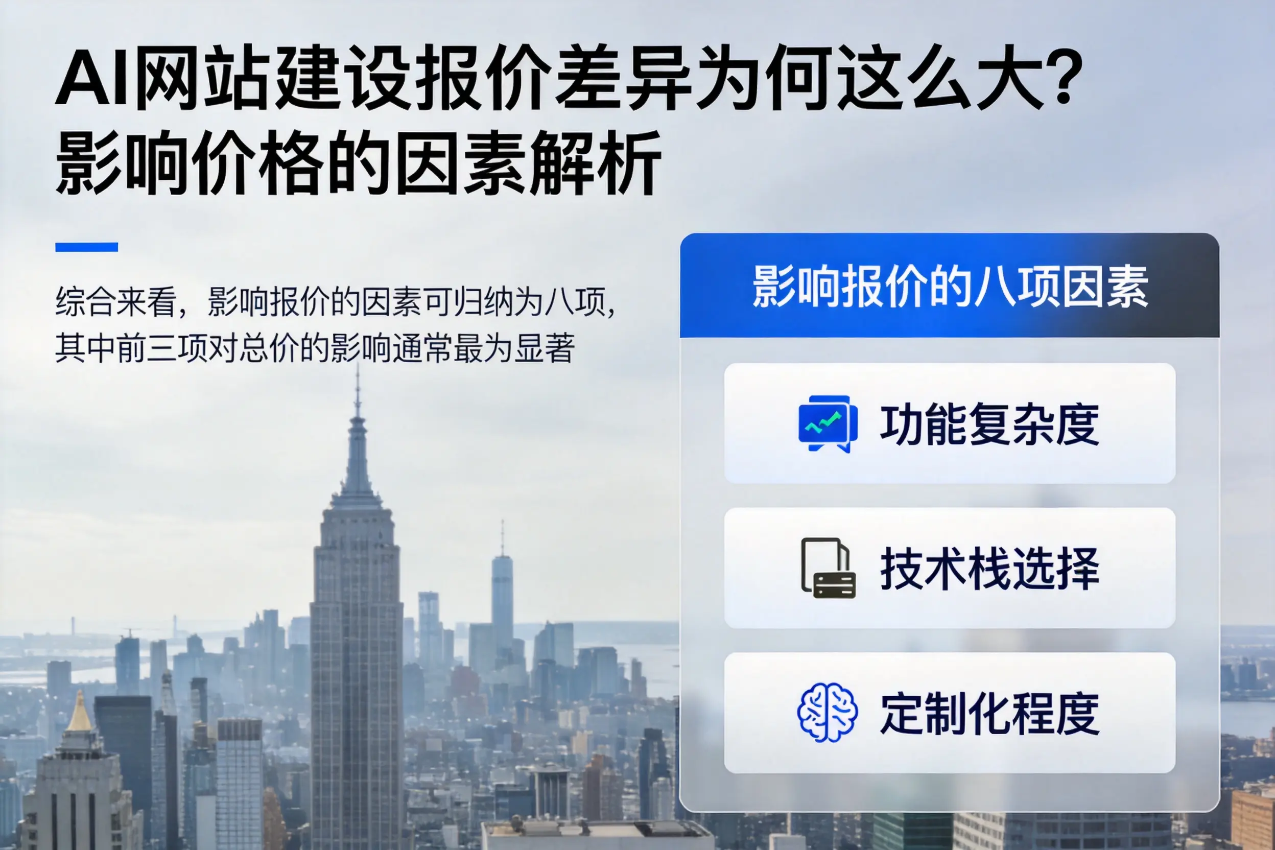 文昌AI网站建设报价差异为何这么大?影响价格的因素解析