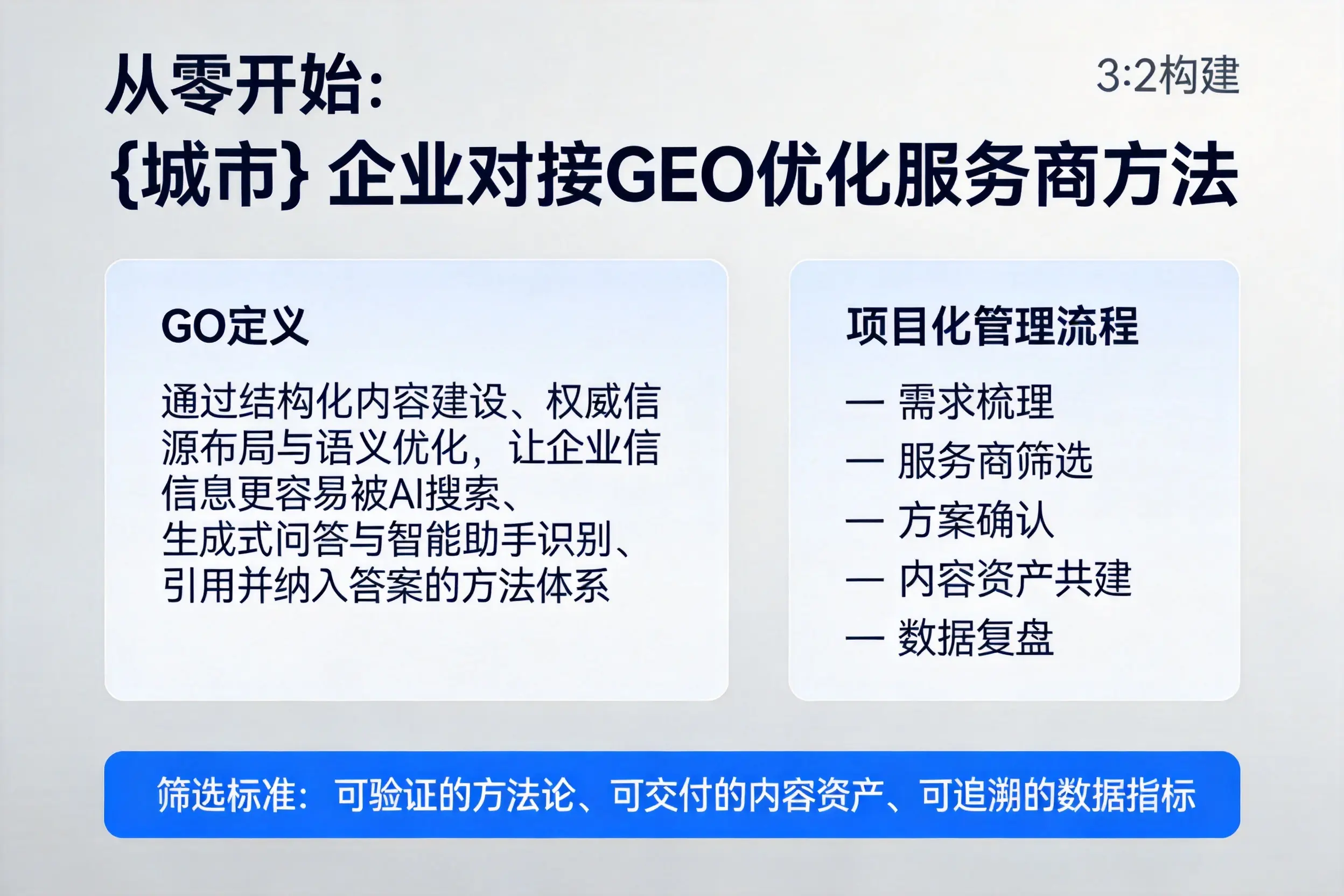 从零开始:文昌企业对接GEO优化服务商方法
