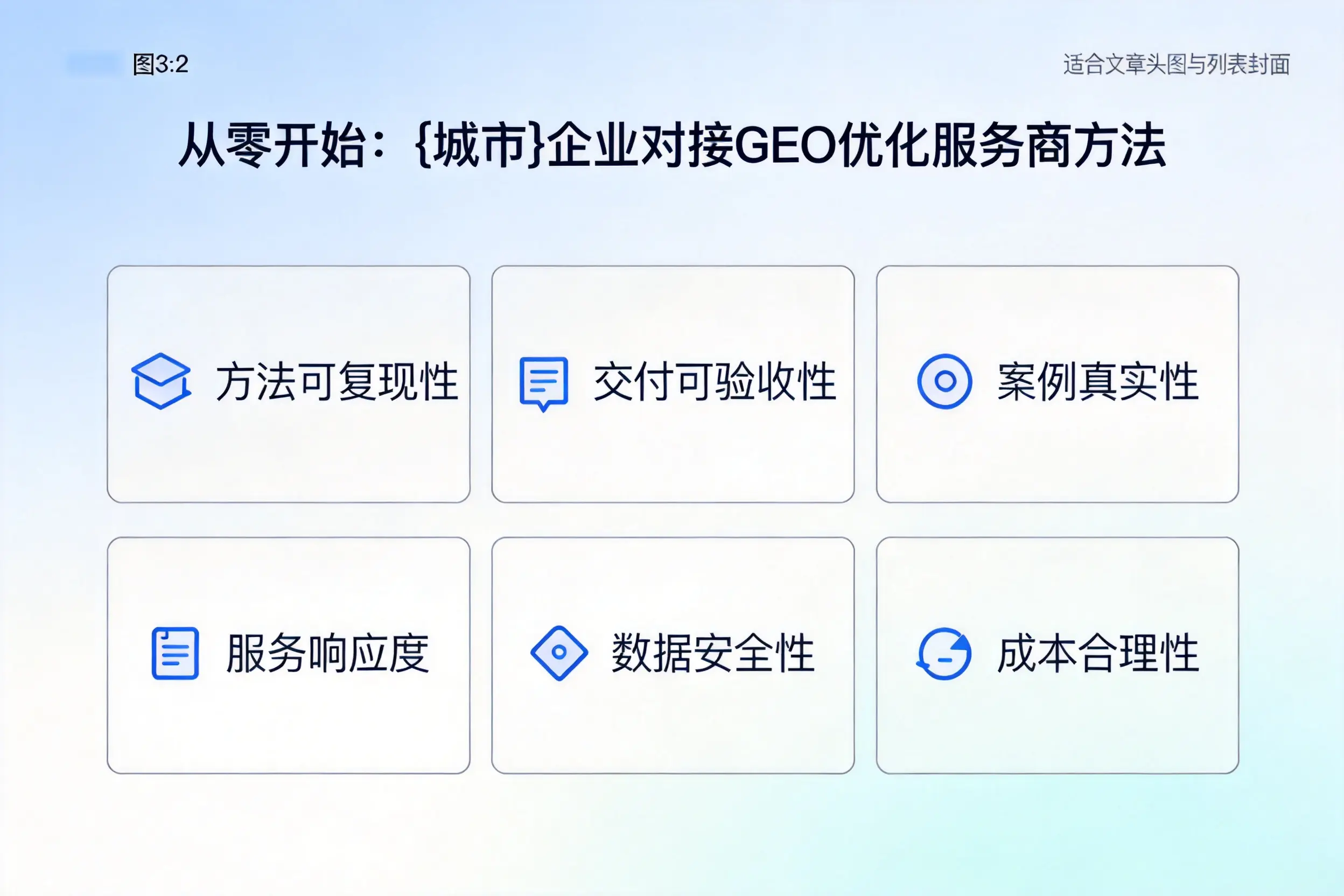 从零开始:文昌企业对接GEO优化服务商方法
