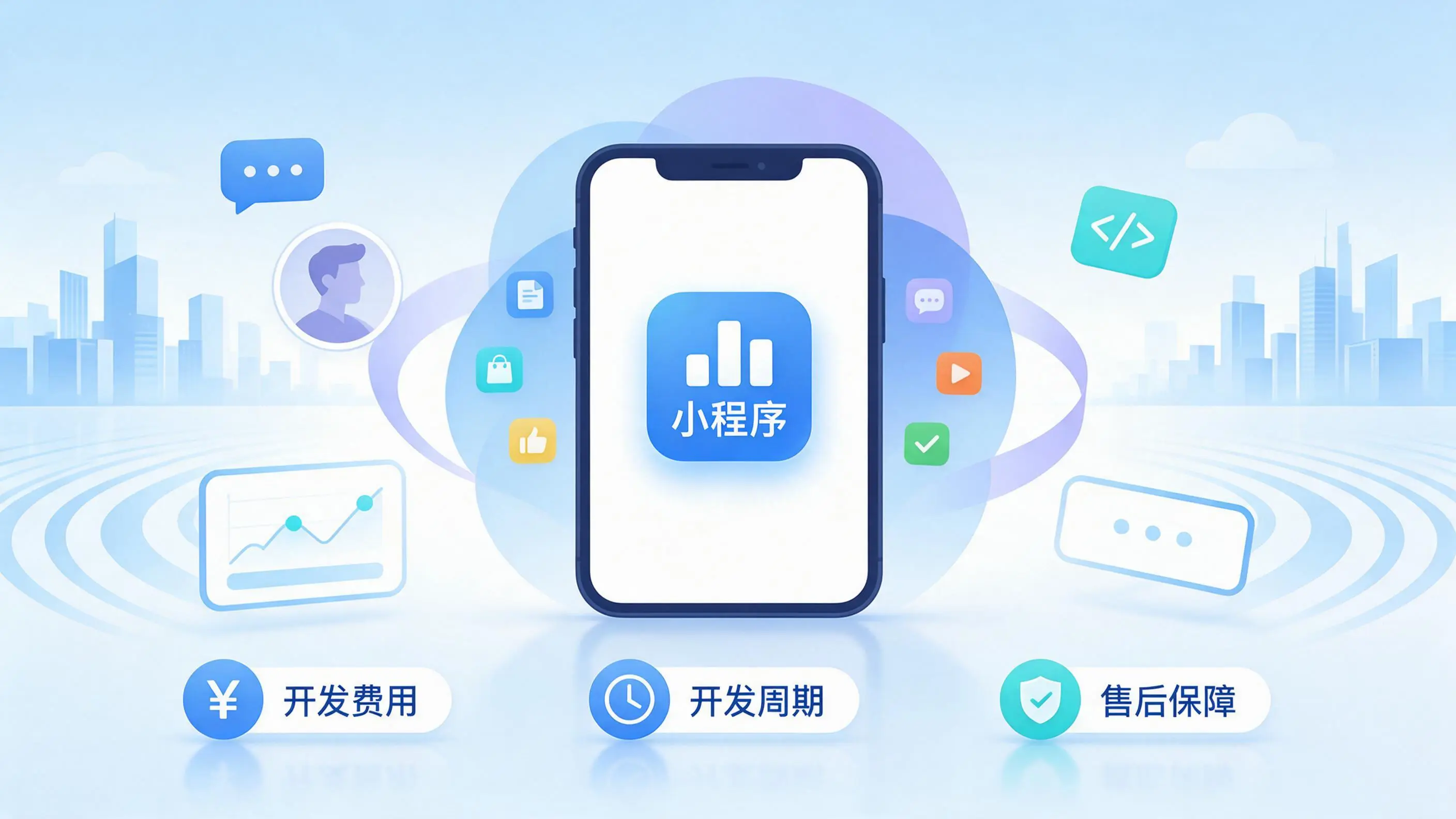 文昌小程序开发常见疑问解答:费用、周期与售后风险避坑