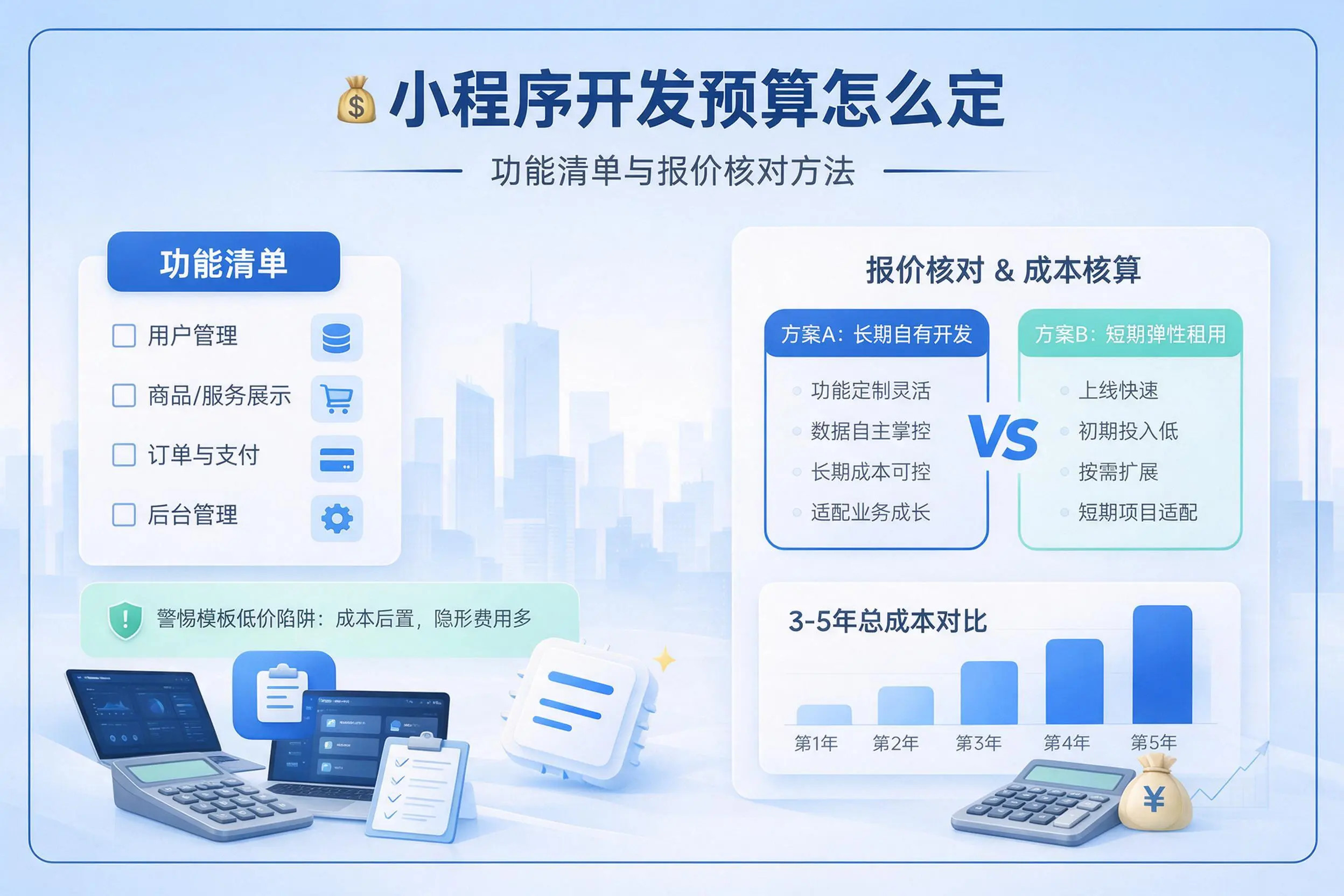 文昌小程序开发预算怎么定：功能清单与报价核对方法