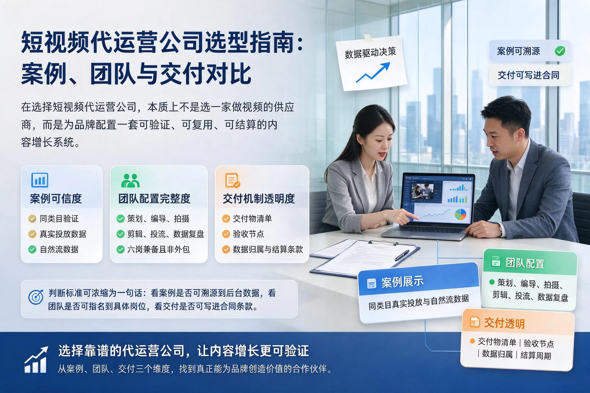 文昌短视频代运营公司选型指南:案例、团队与交付对比