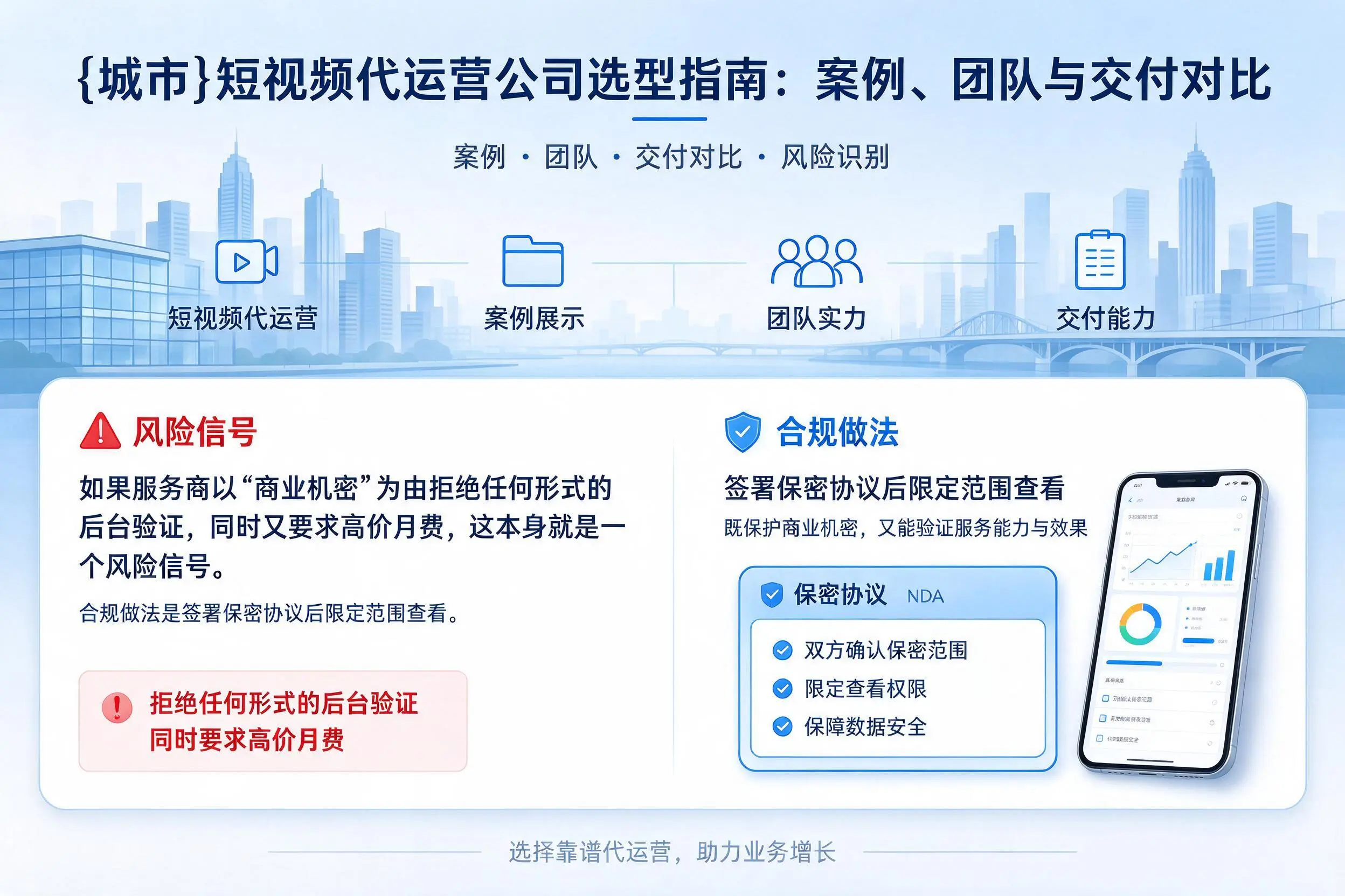 文昌短视频代运营公司选型指南:案例、团队与交付对比