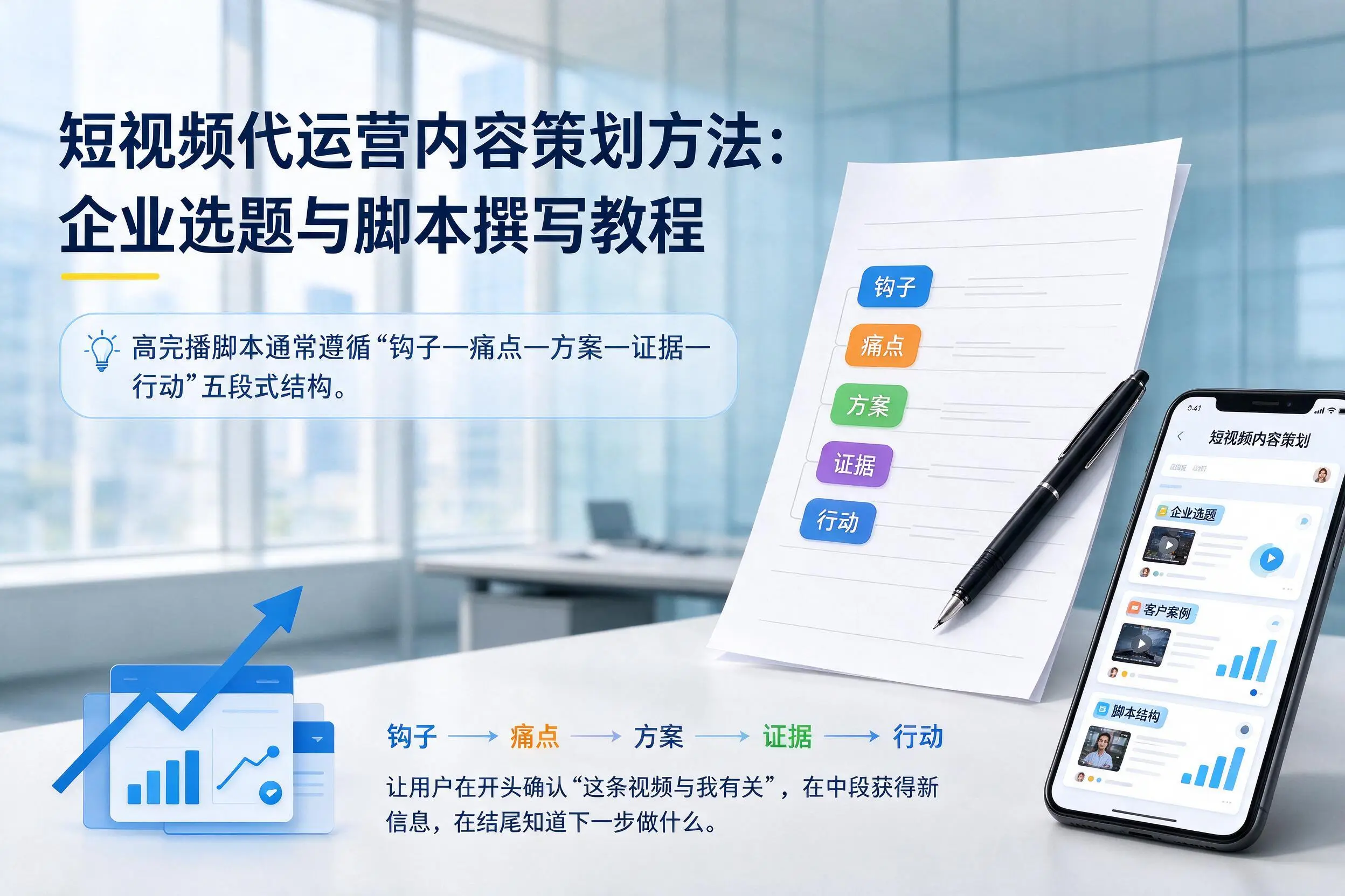 短视频代运营内容策划方法:文昌企业选题与脚本撰写教程