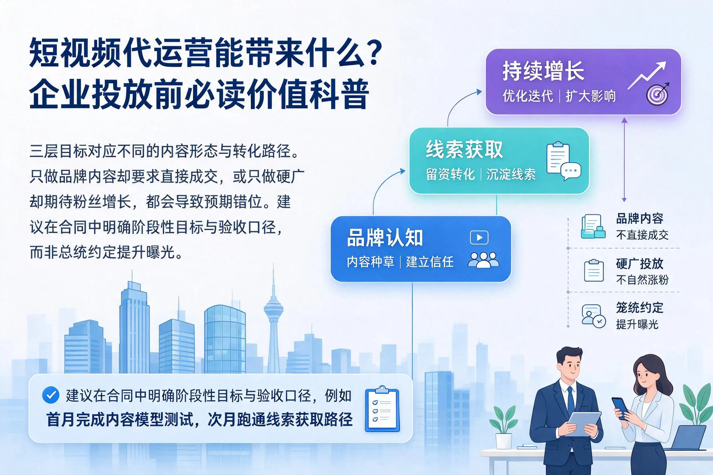 短视频代运营能带来什么?文昌企业投放前必读价值科普