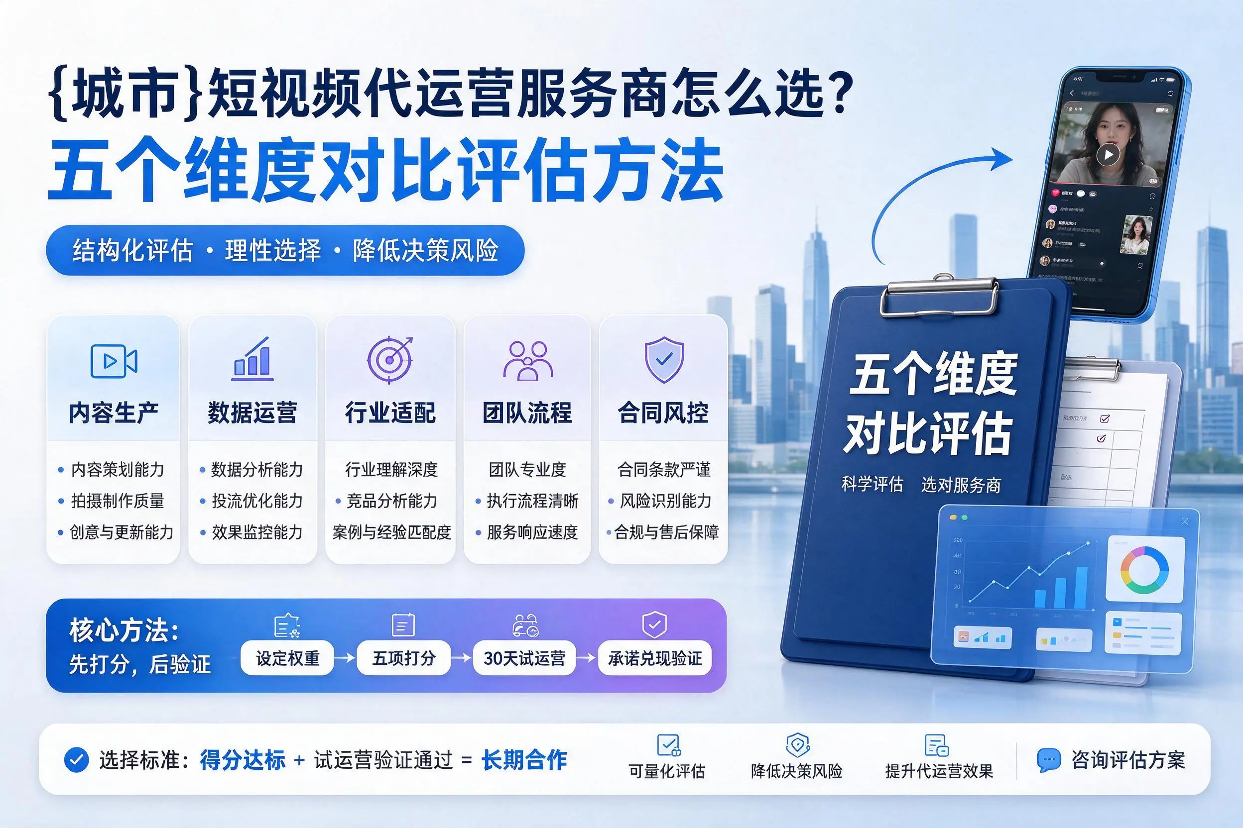 文昌短视频代运营服务商怎么选？五个维度对比评估方法