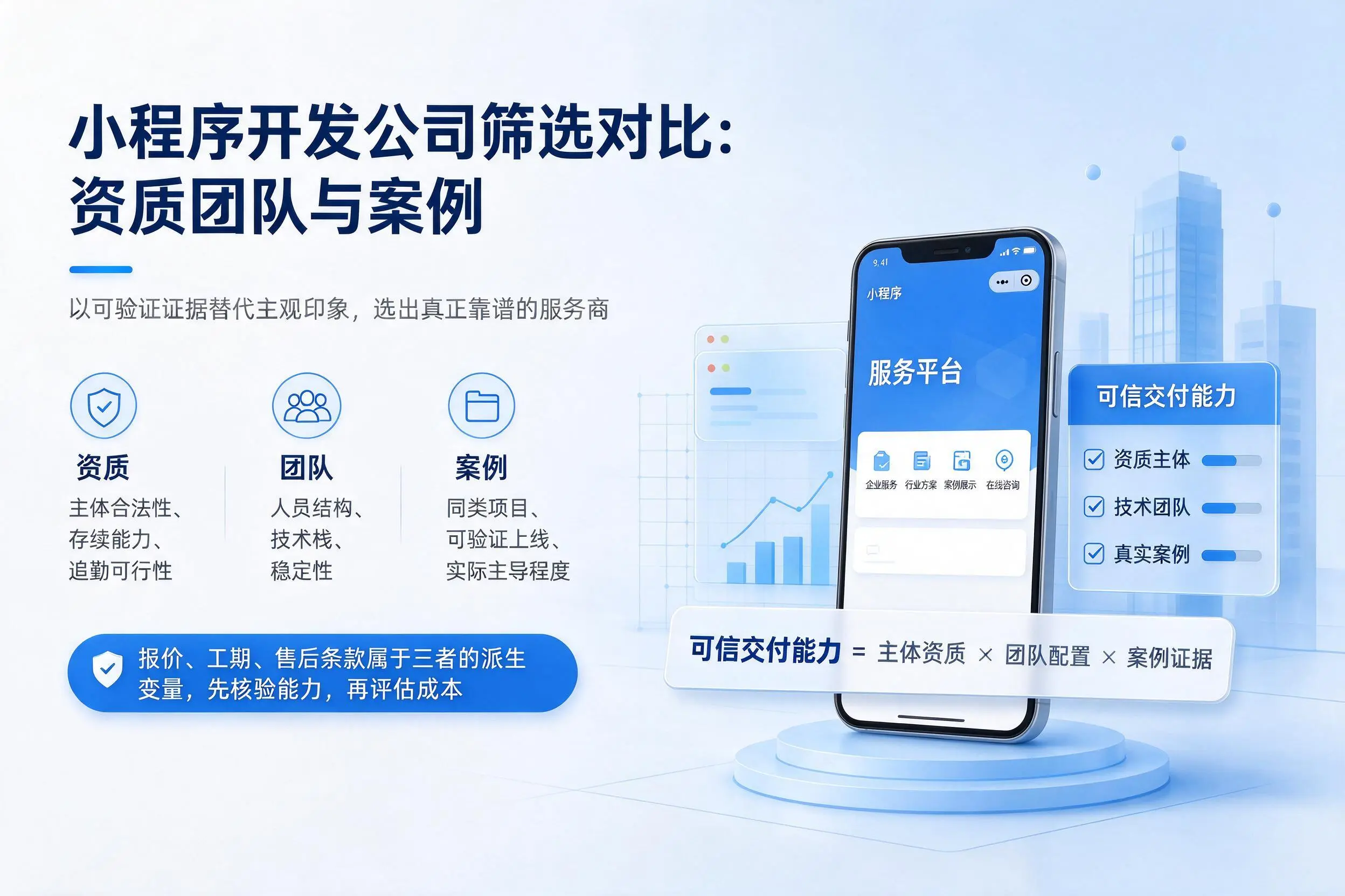 文昌小程序开发公司筛选对比：资质团队与案例