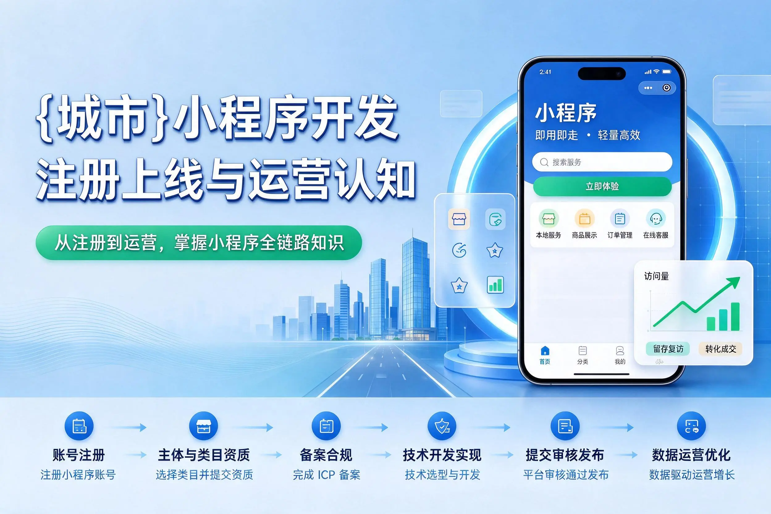 文昌小程序开发基础知识科普：注册上线与运营认知