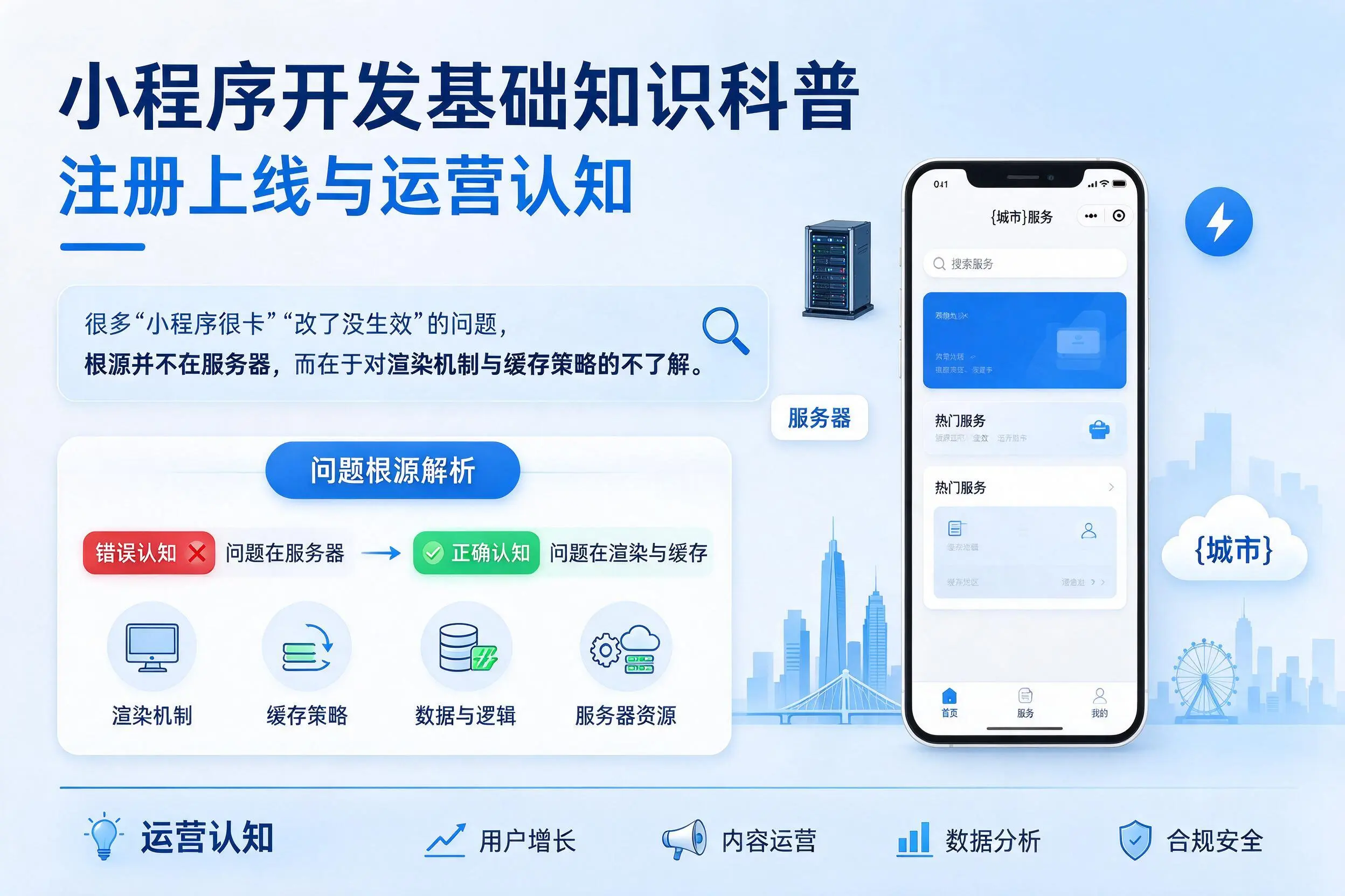 文昌小程序开发基础知识科普：注册上线与运营认知