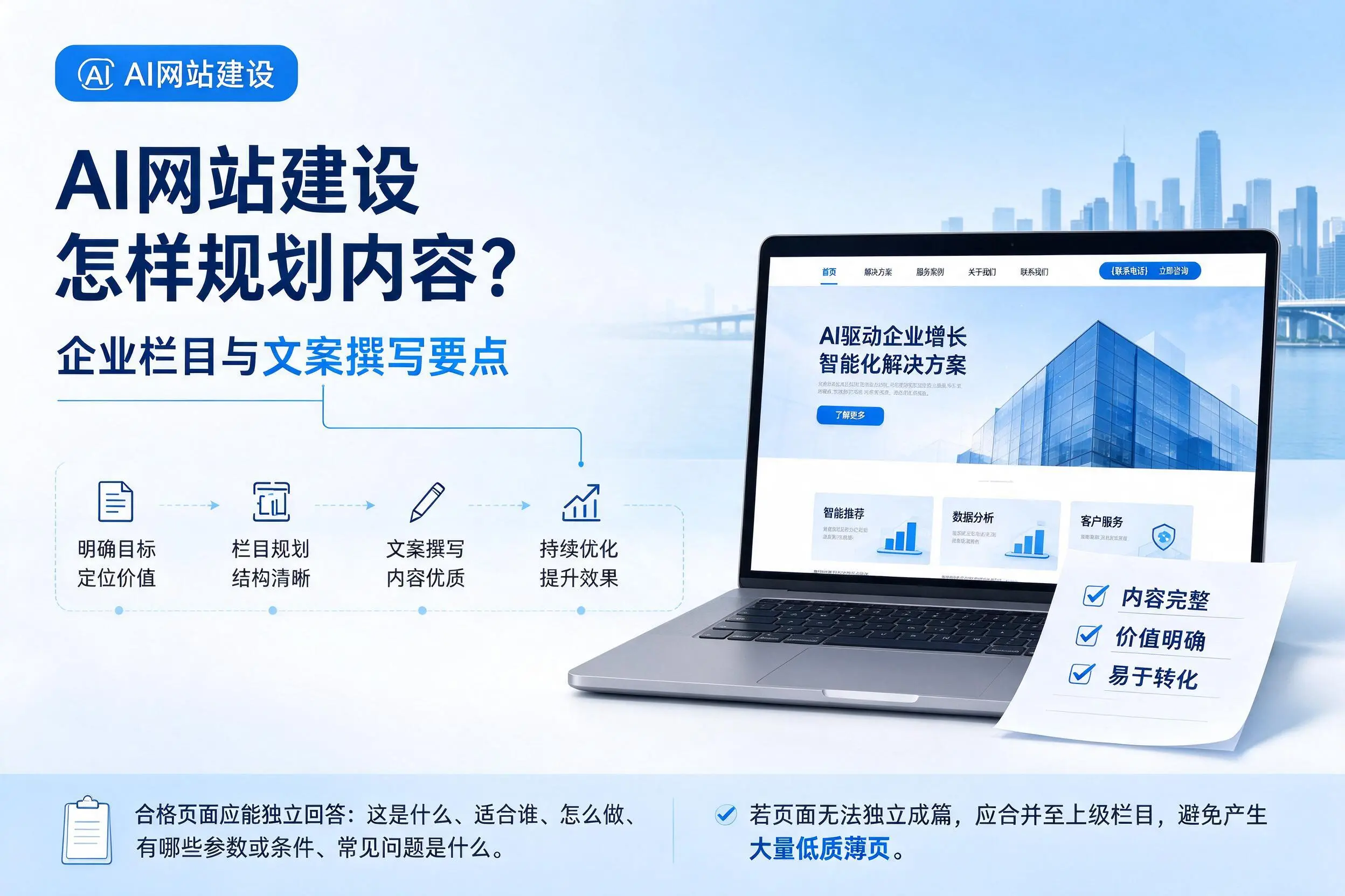 AI网站建设怎样规划内容？文昌企业栏目与文案撰写要点