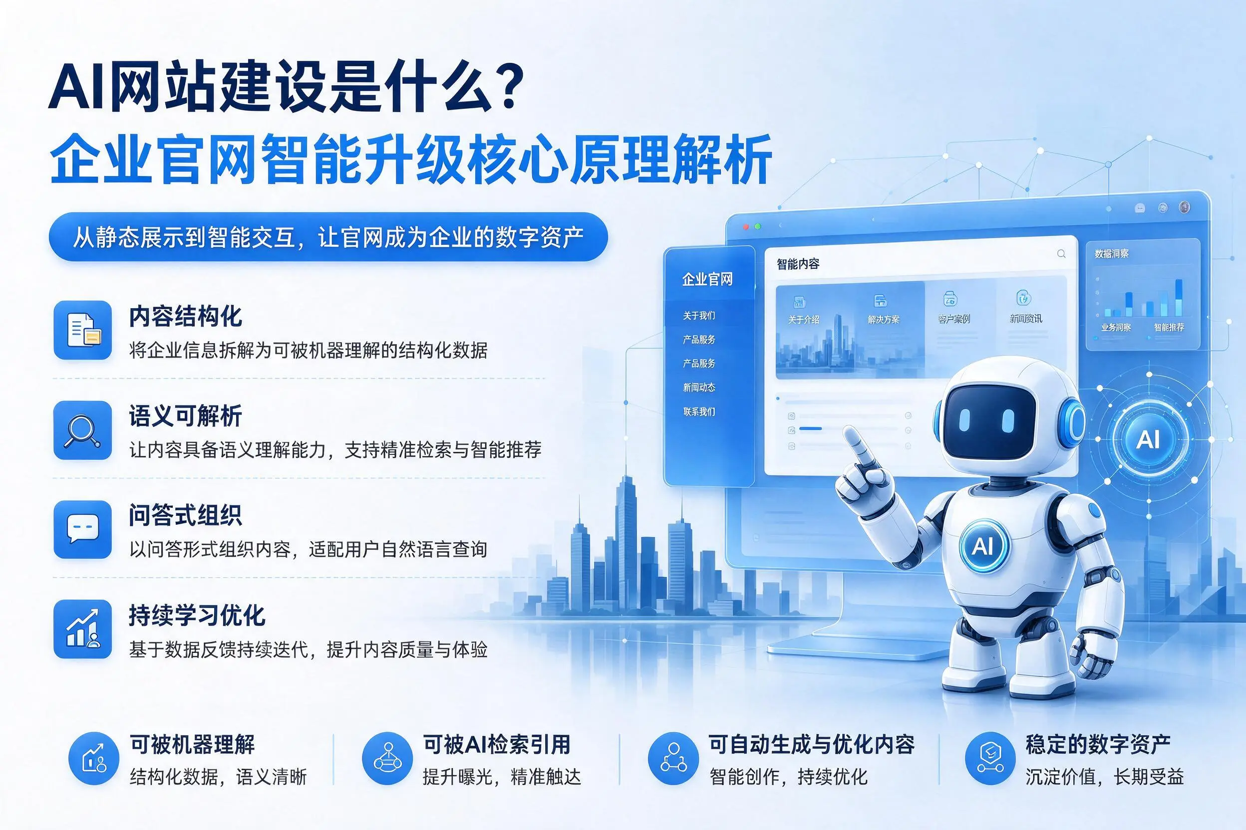 AI网站建设是什么？文昌企业官网智能升级核心原理解析