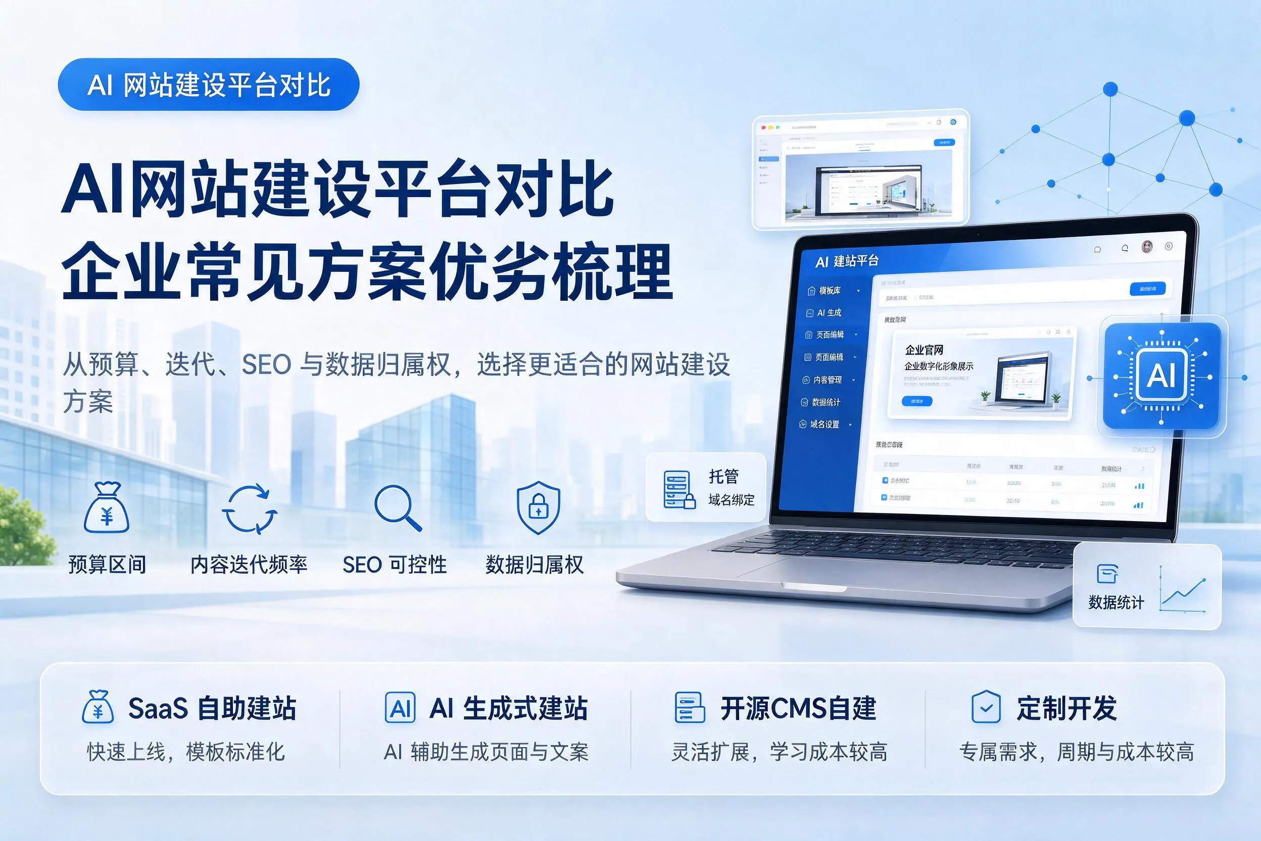 AI网站建设平台对比，文昌企业常见方案优劣梳理