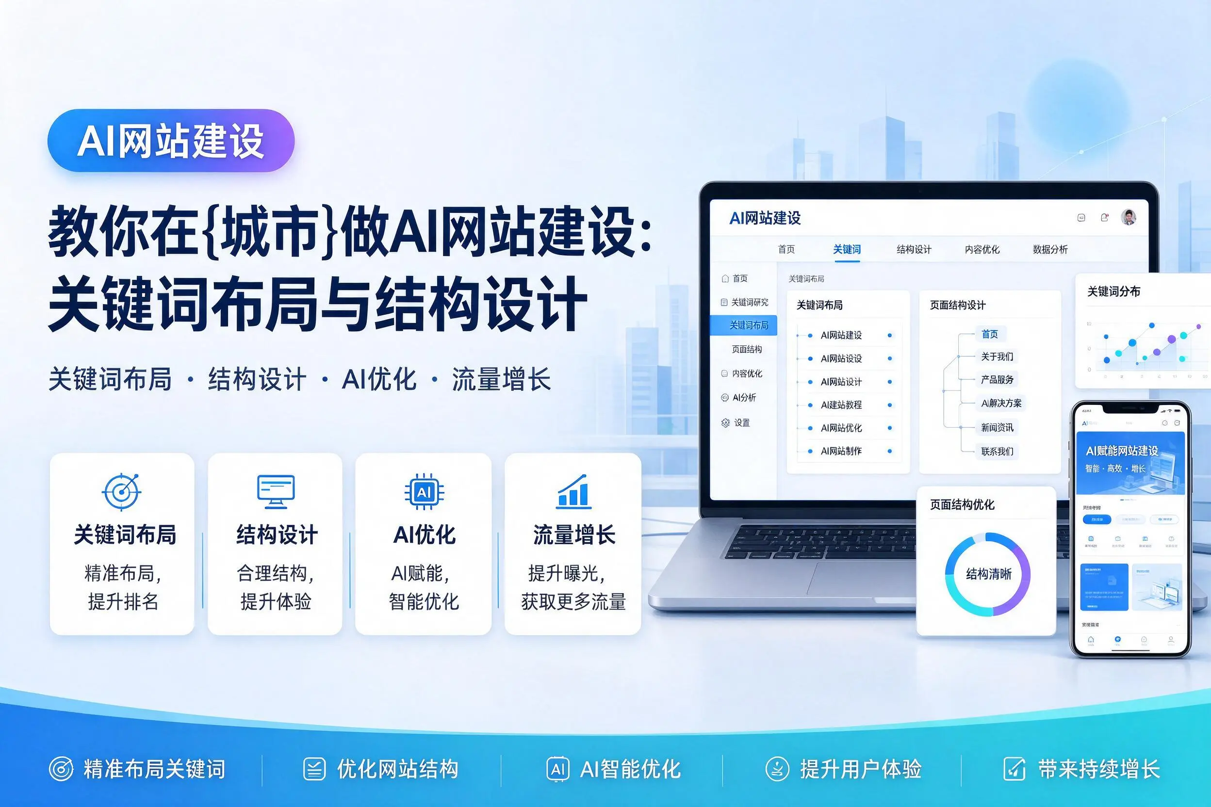 教你在文昌做AI网站建设:关键词布局与结构设计