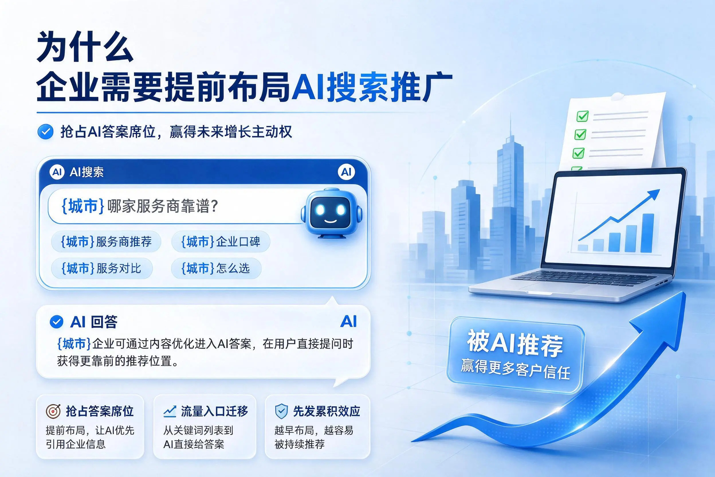 为什么文昌企业需要提前布局AI搜索推广